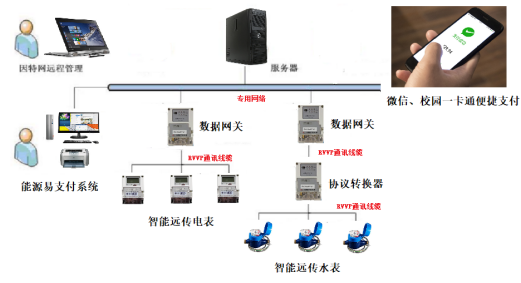 1709859669426160.png image.png