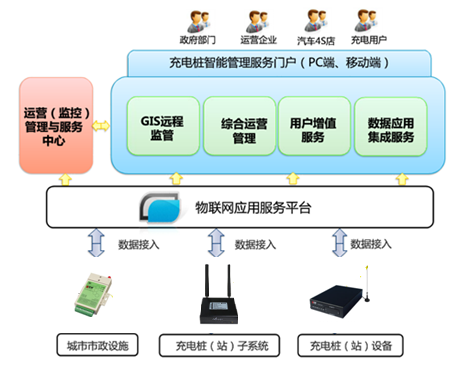 1709882499169112.png image.png